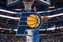 Indiana Pacers vs Oklahoma City Thunder Match Player Stats