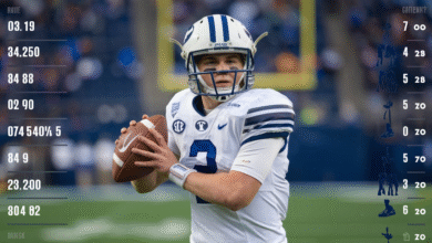 BYU Football vs UCF Football Match Player Stats